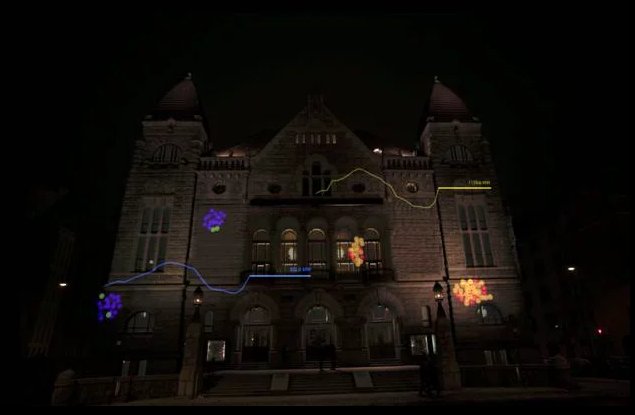 windcuts model closeup - weather front